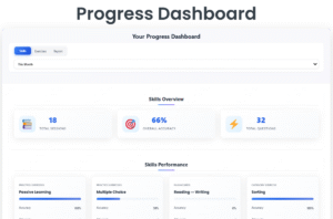 progress dashboard image