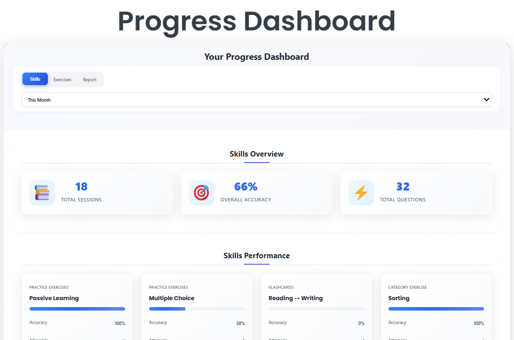 progress dashboard image.png